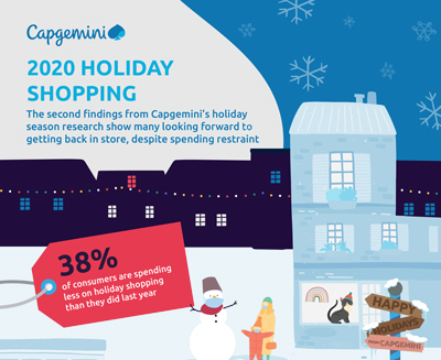 2020-Holiday-Shopping-Consumer-Survey-infographic-300x889.jpg